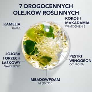 Phyto 7 Elixir Nawilżający Olejek Wzmacniajacy