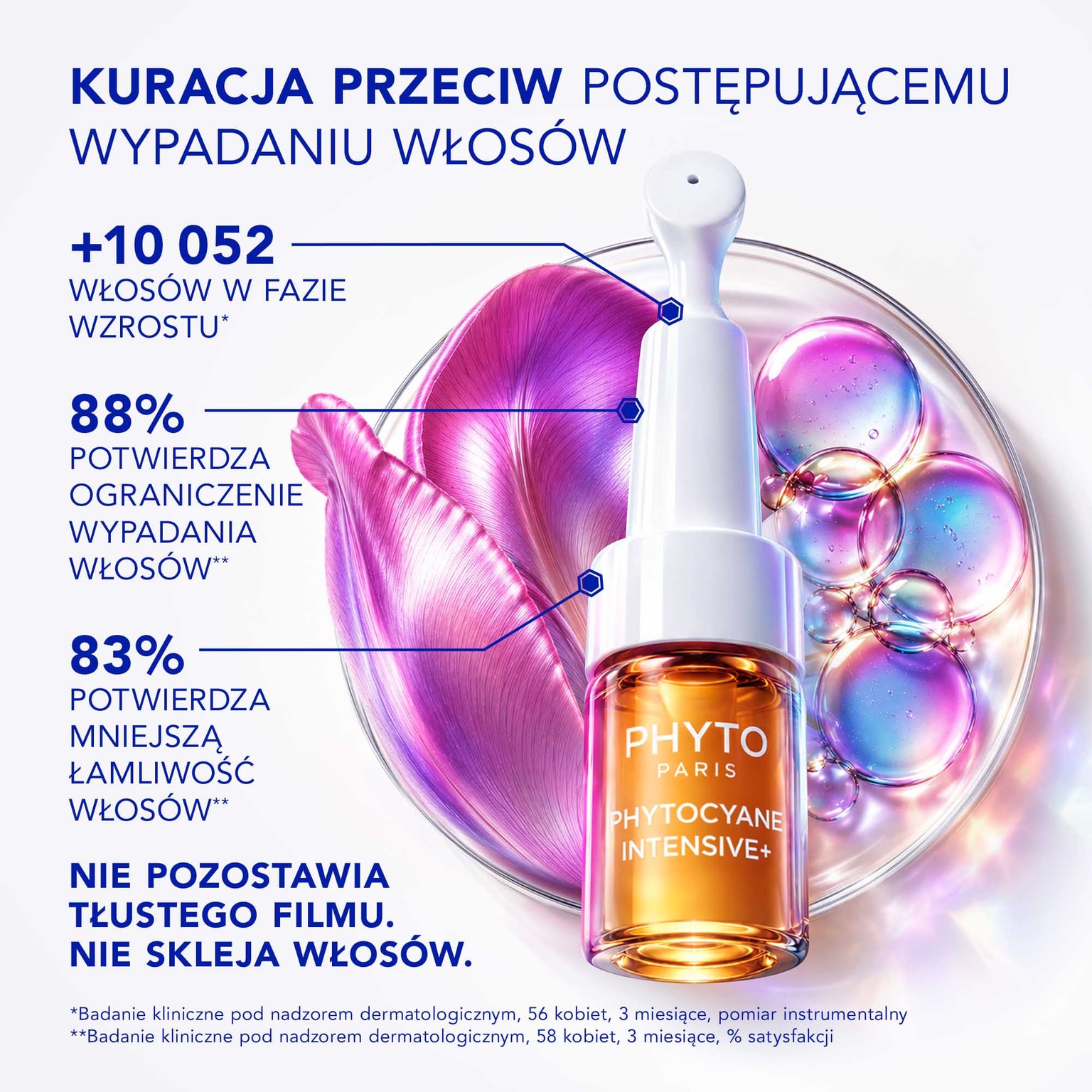 Phytocyane Intensive+ KURACJA PRZECIW POSTĘPUJĄCEMU WYPADANIU WŁOSÓW DLA KOBIET
