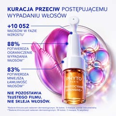 Phytocyane Intensive+ KURACJA PRZECIW POSTĘPUJĄCEMU WYPADANIU WŁOSÓW DLA KOBIET