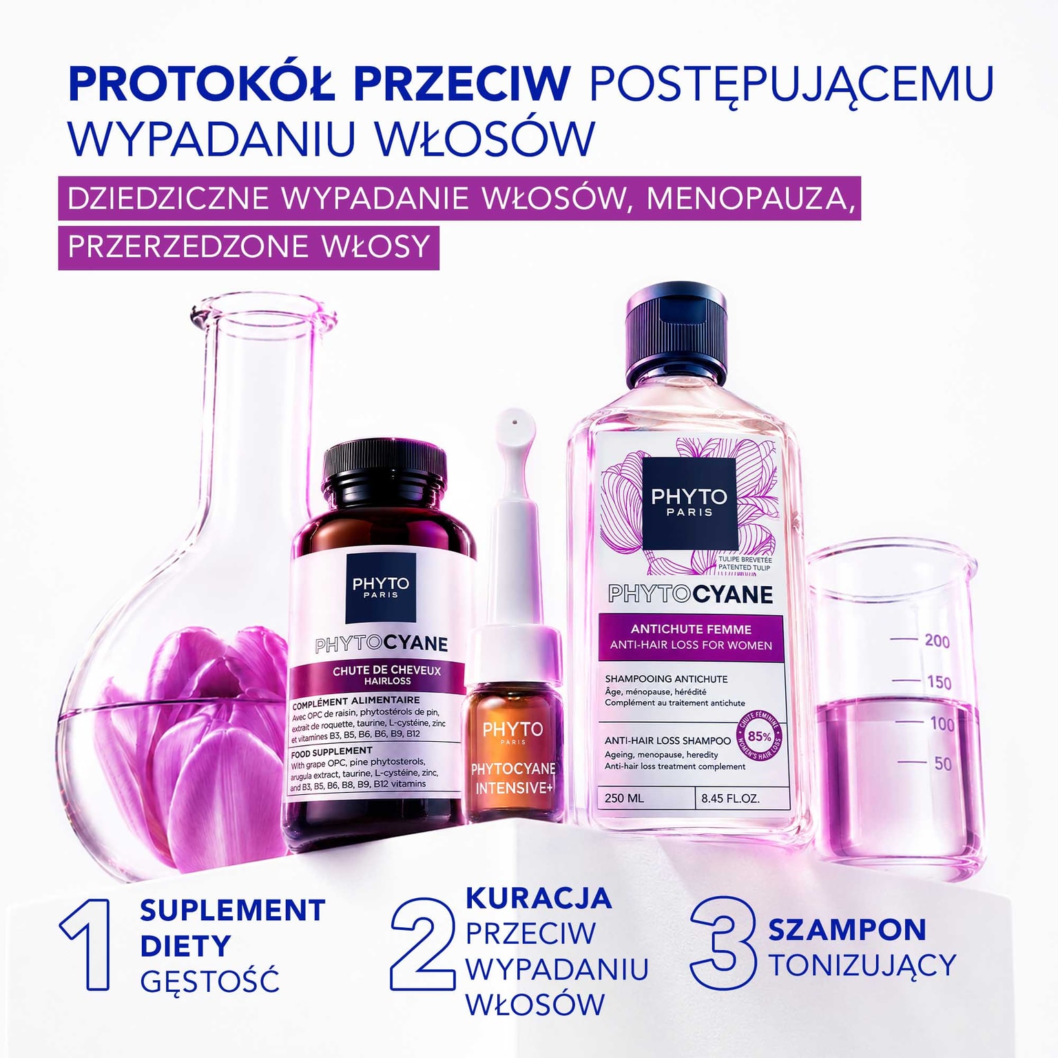 Phytocyane Intensive+ KURACJA PRZECIW POSTĘPUJĄCEMU WYPADANIU WŁOSÓW DLA KOBIET